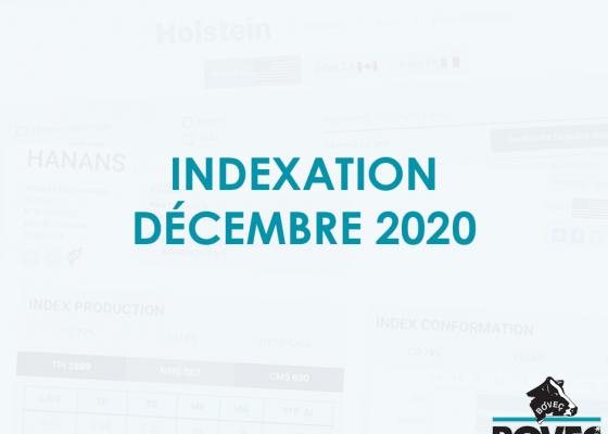 indexation décembre 2020 